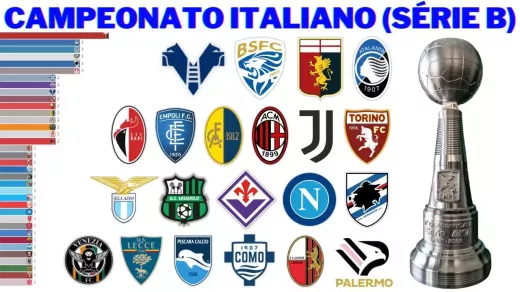 Top 5 Unexpected Twists in Série B League History